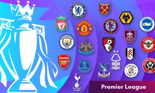 Premier League: How to Watch Matches Live