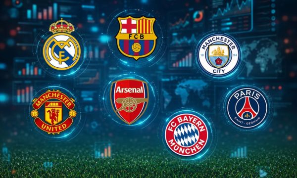 Meet the most Influential Football Clubs in the World