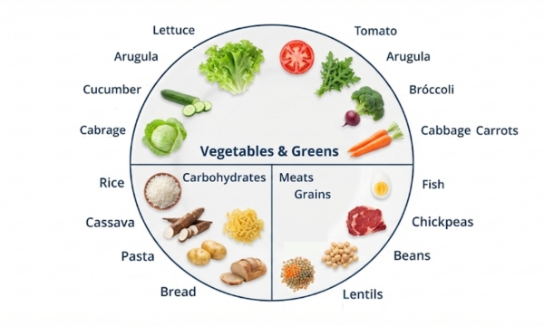 healthy food